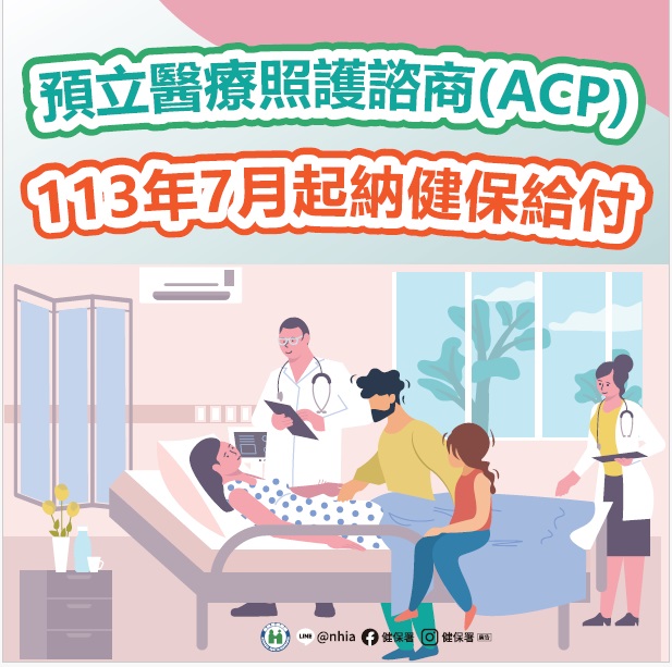 【預立醫療照護諮商ACP】113年7月起納健保給付